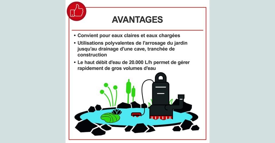 Scheppach Kirli Su Dalgıç Pompası DWP400