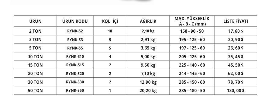 Rayno Emniyet Valfli Profesyonel Hidrolik Şişe Kriko
