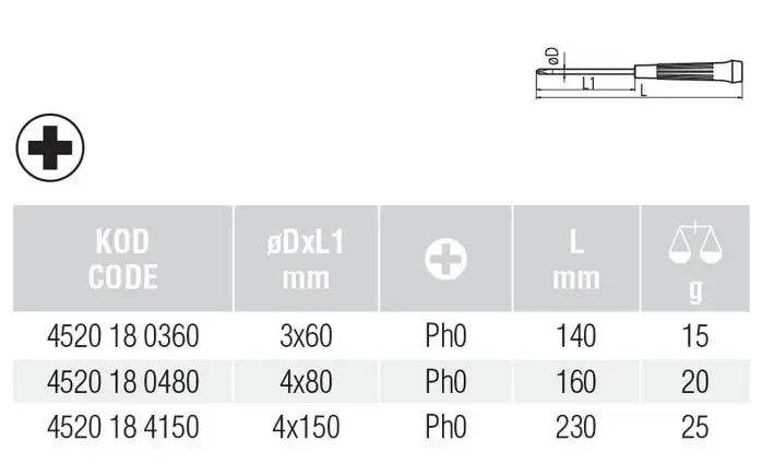 İzeltaş Elektronikçi Klemens Yıldız Uçlu Tornavida 4x80 PH0