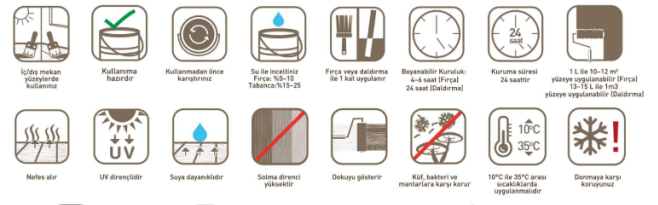 Ünlü Protect Aqua Su Bazlı Ahşap Koruyucu 545 Serisi