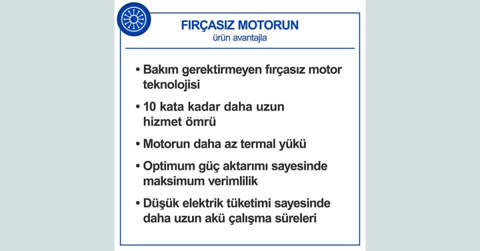 Scheppach Akülü Çim Biçme Makinesi BC-MP320 1*4 Ah
